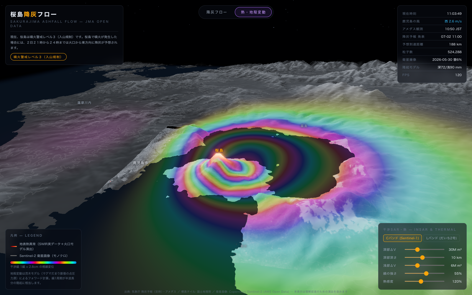 Thermal and Crustal Deformation